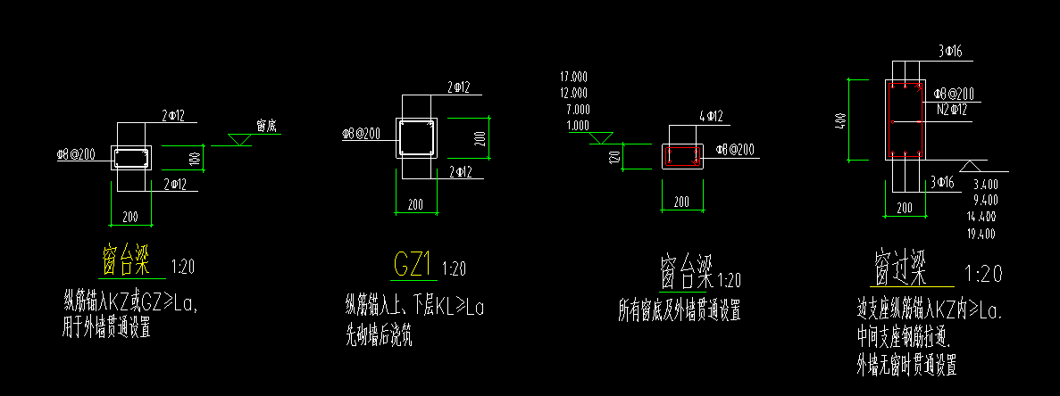 过梁