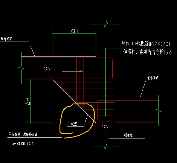 过梁