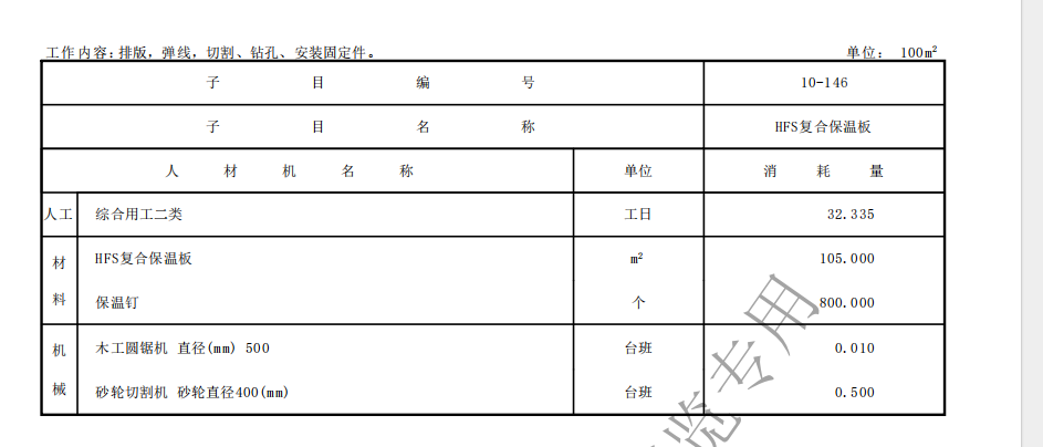 消耗量