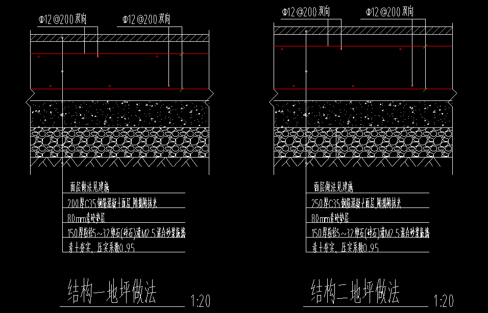 柱墩