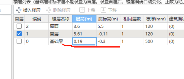 标高