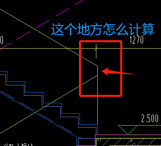 高差