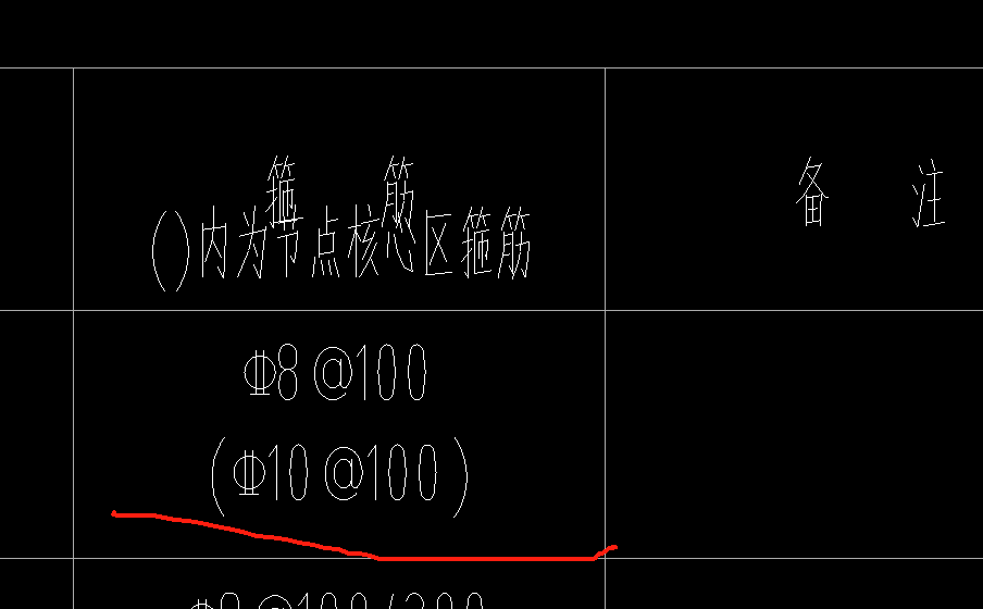 核心区钢筋