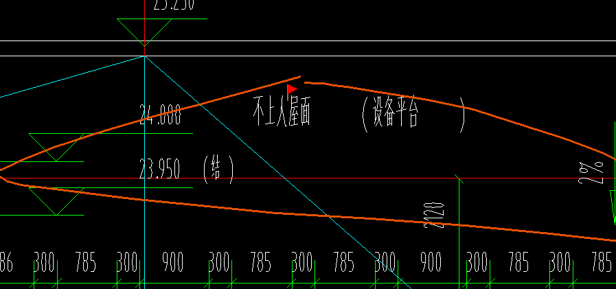 屋面标高