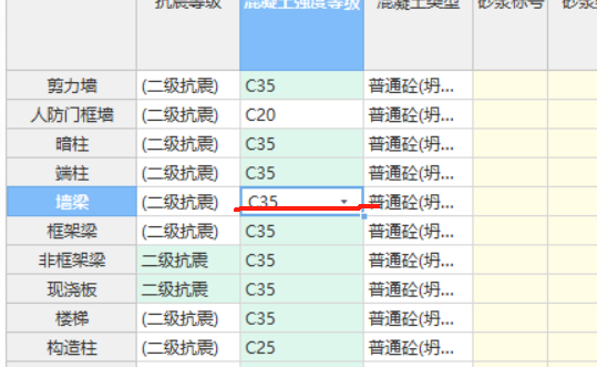 粱