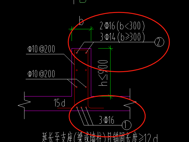水平筋