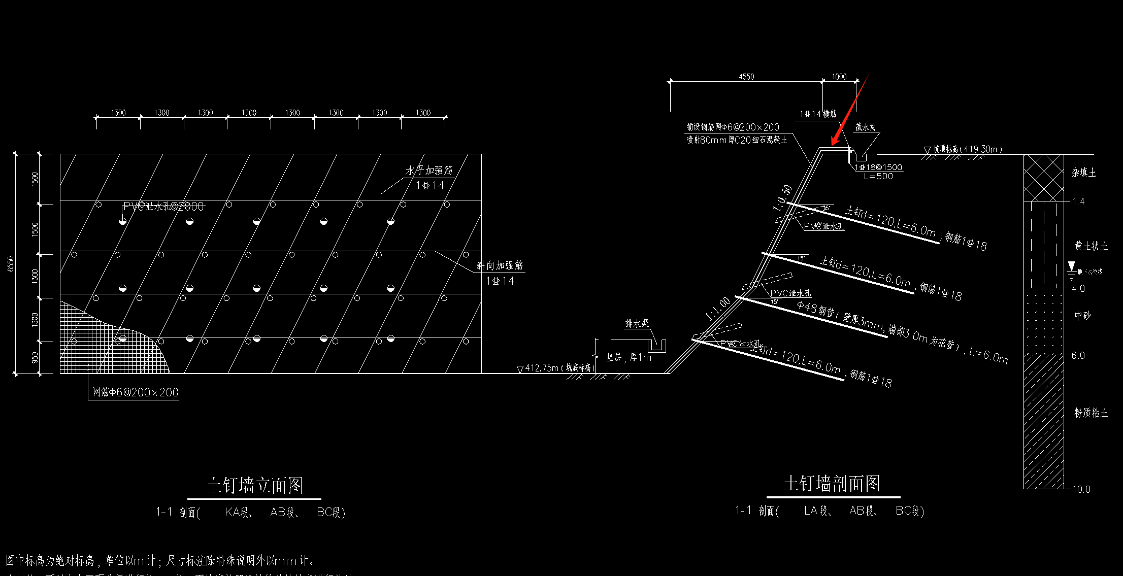 计价规则