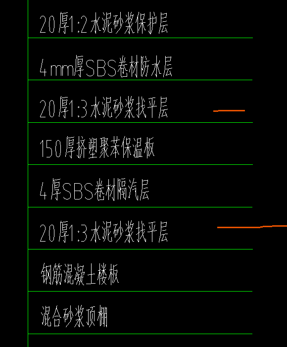找平层