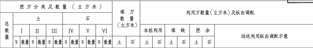 石方平