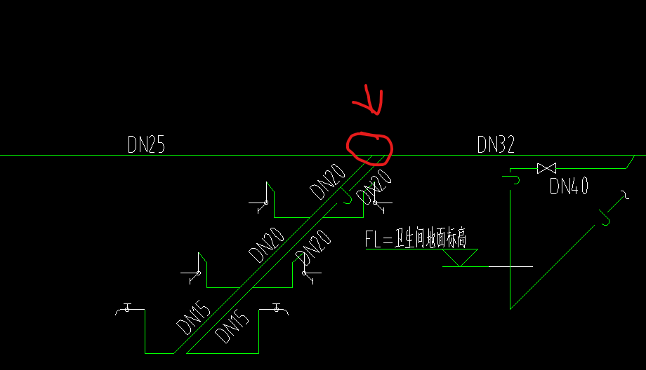 管径