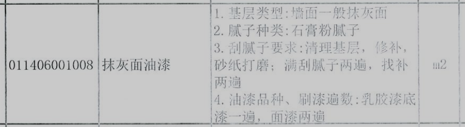 项目特征