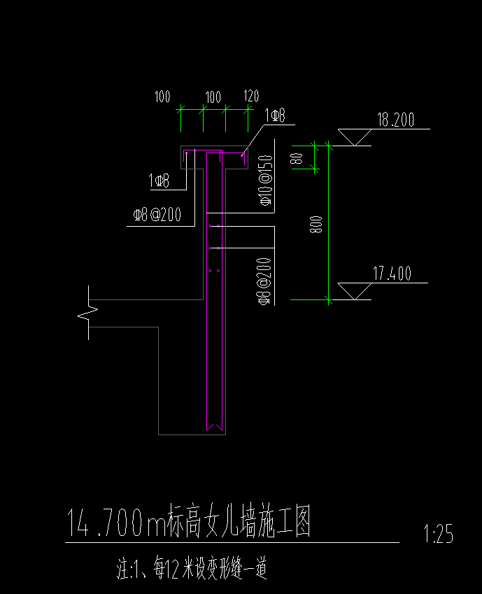 压顶