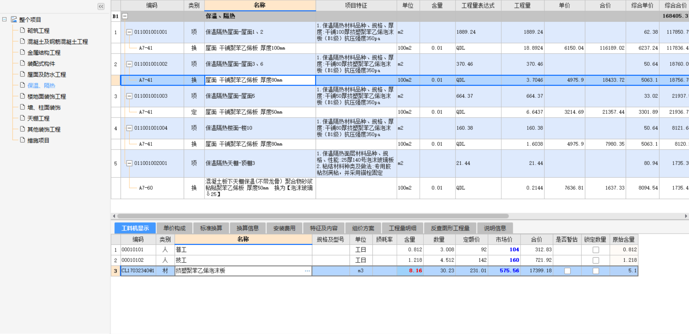 损耗率