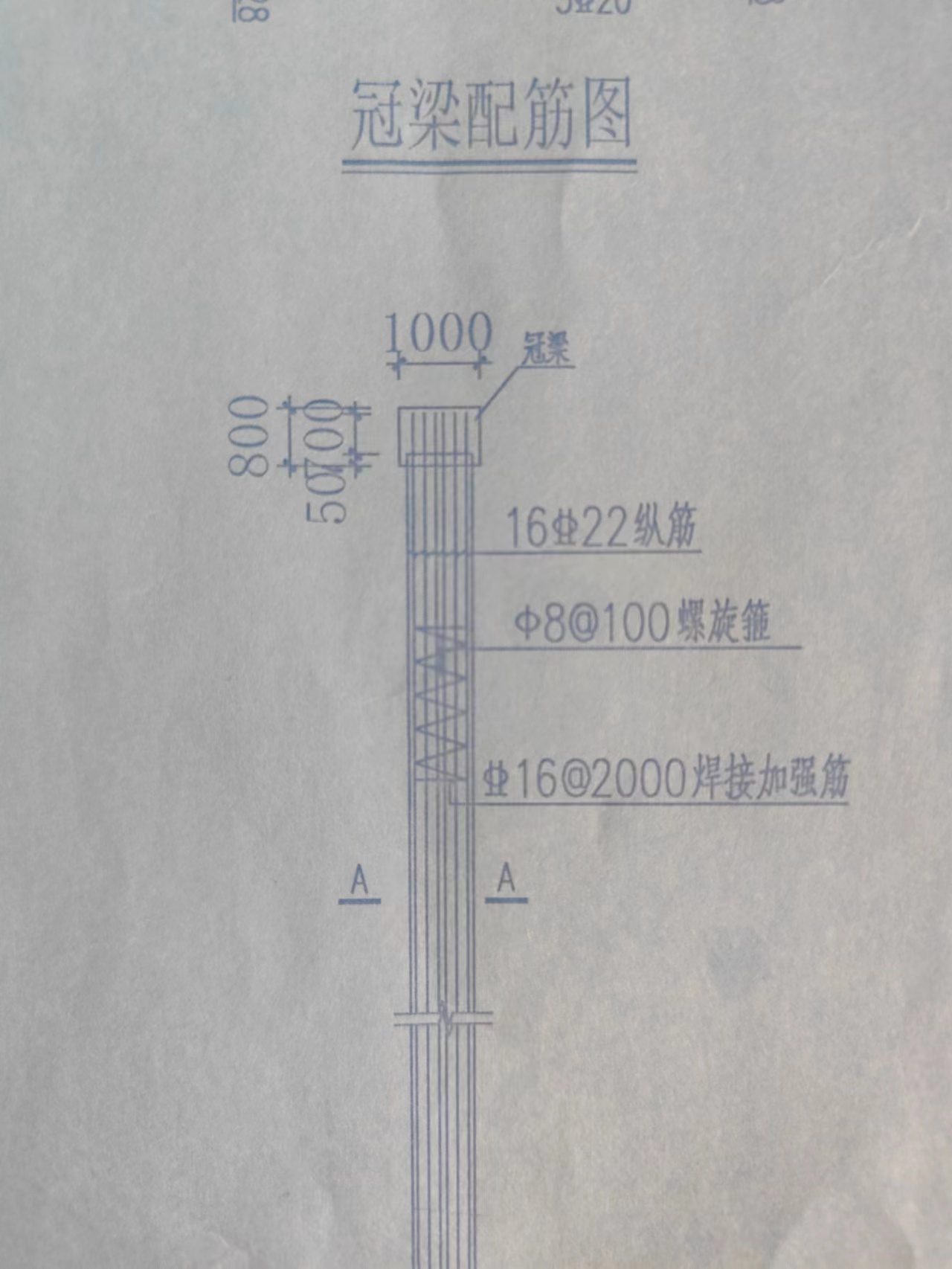 重量