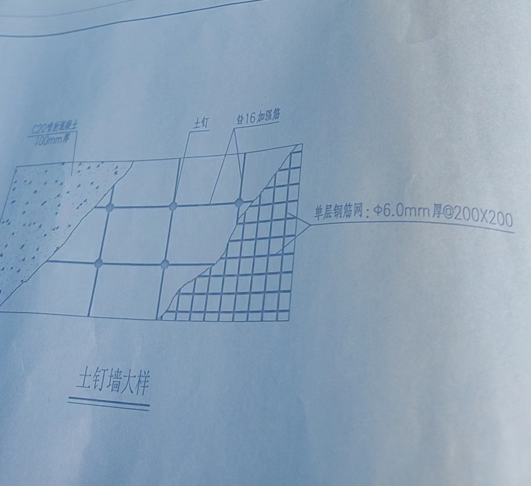 手算