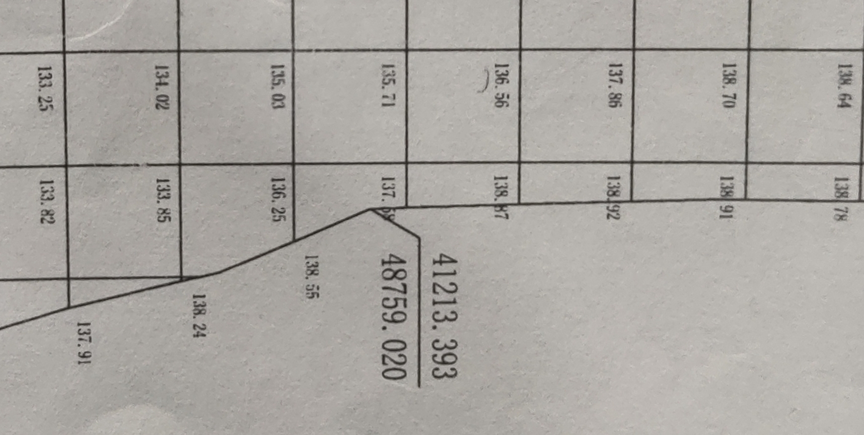 所有数字