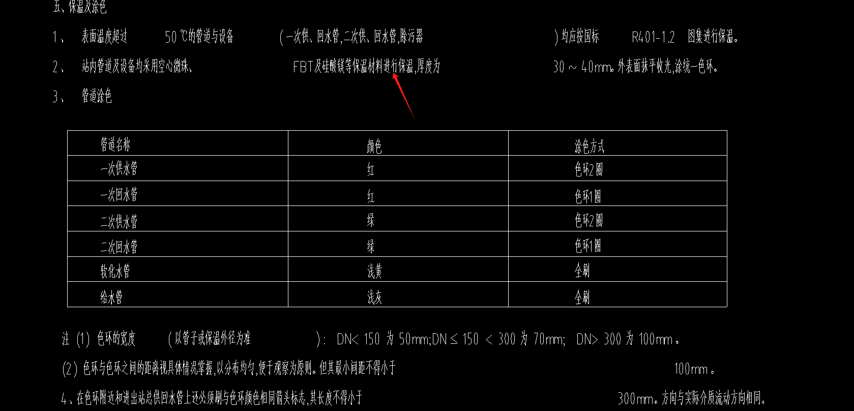 管道保温