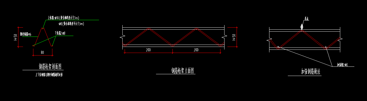 汇总表