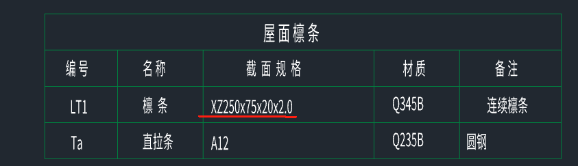 截面形式