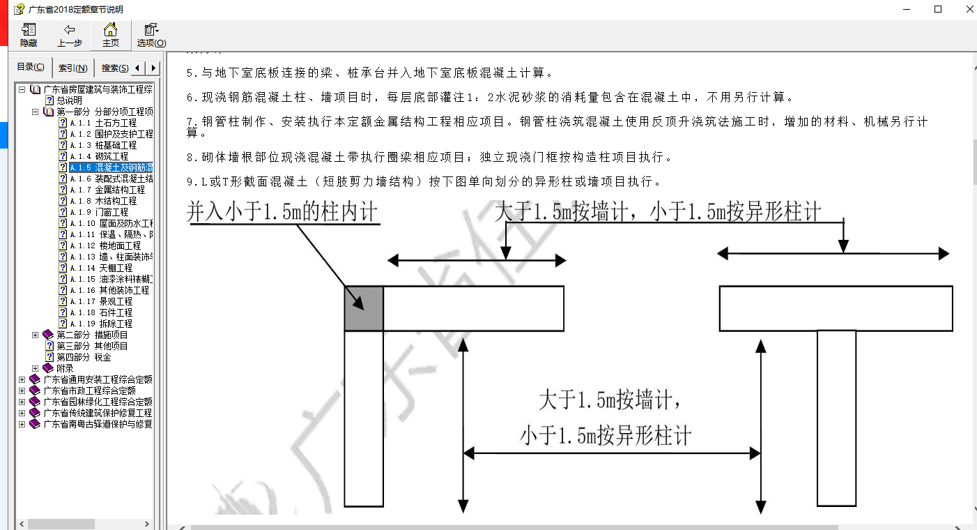 异形