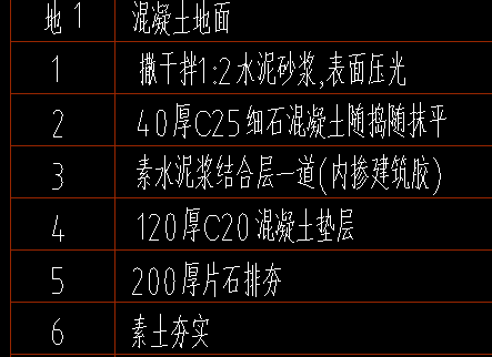 房心回填
