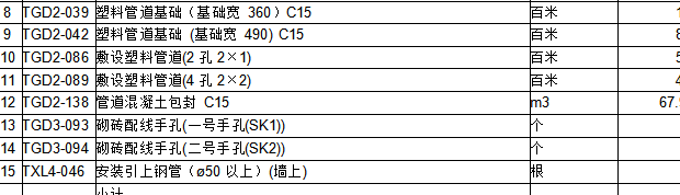 定额