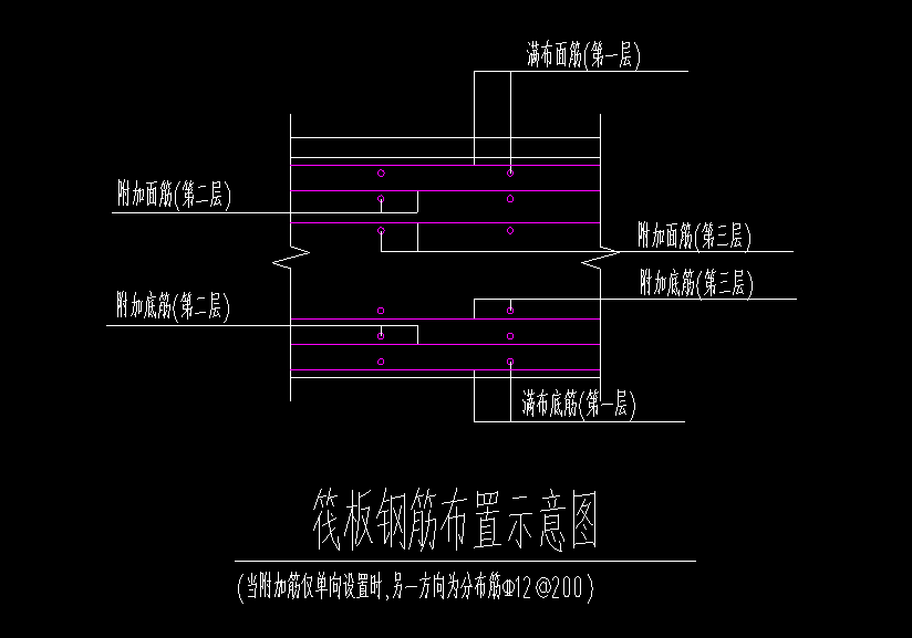 面筋