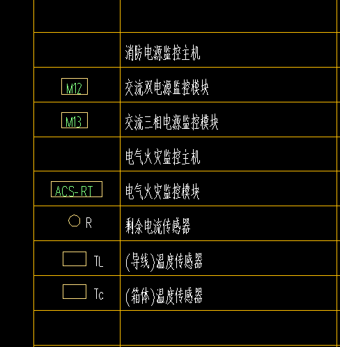 预留