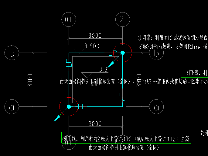 答疑解惑