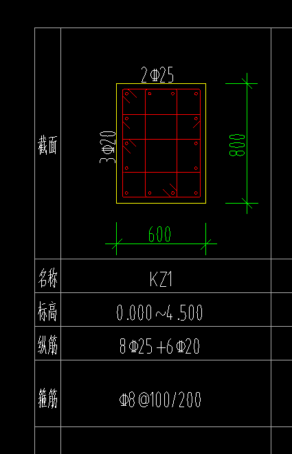 钢筋参数