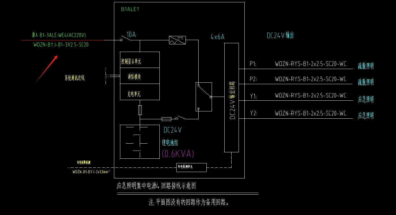 一张图纸