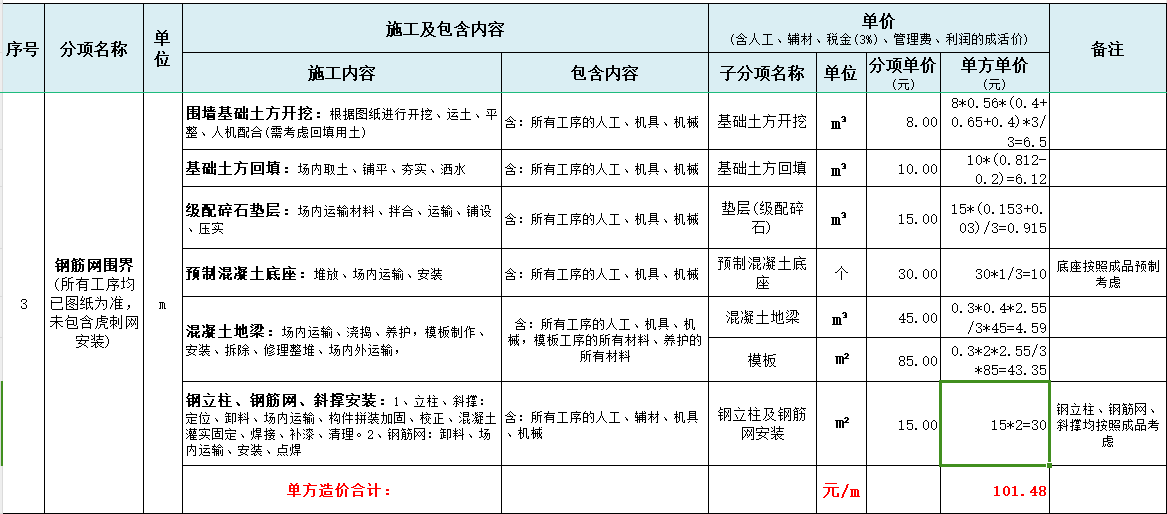 全性