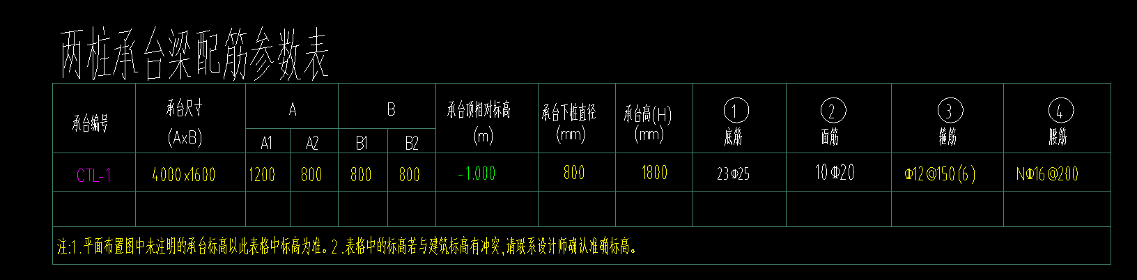 两桩承台
