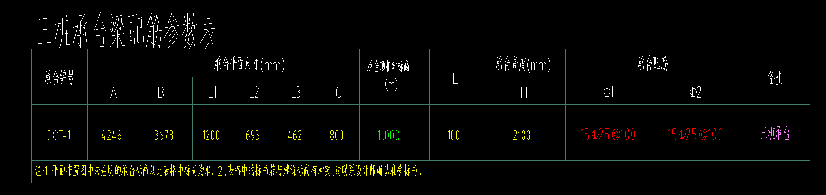 三桩承台