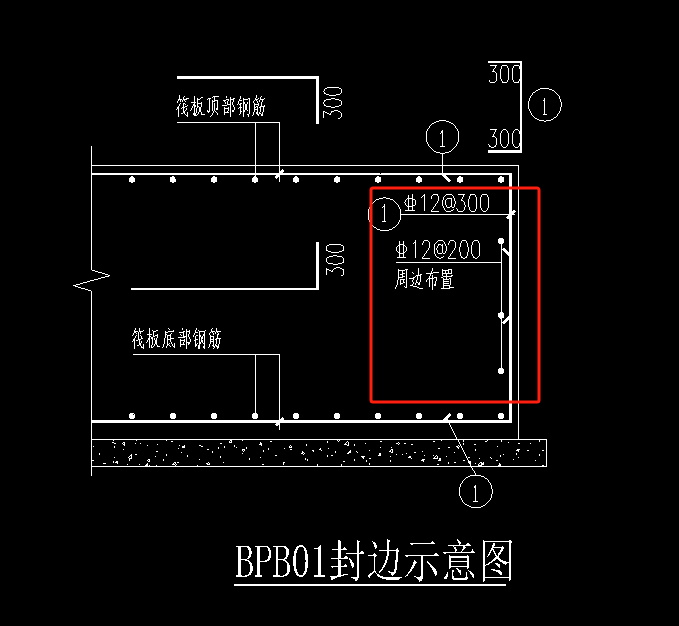 算量