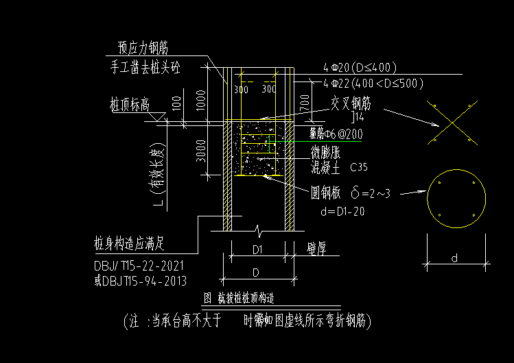 预应力