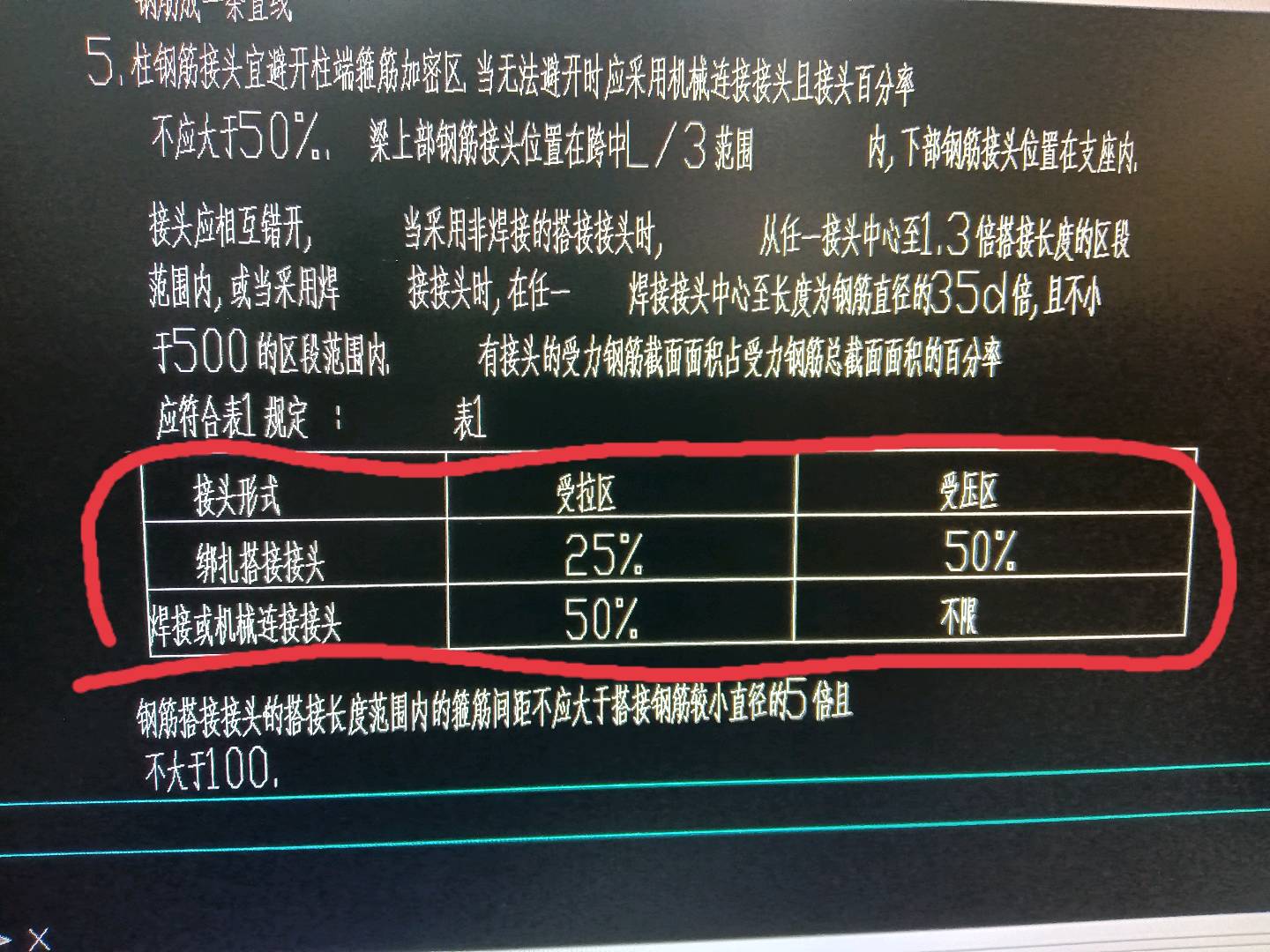 算量