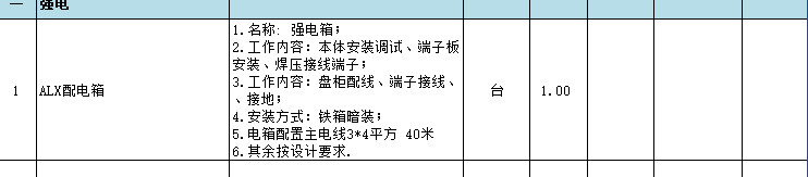 配电箱