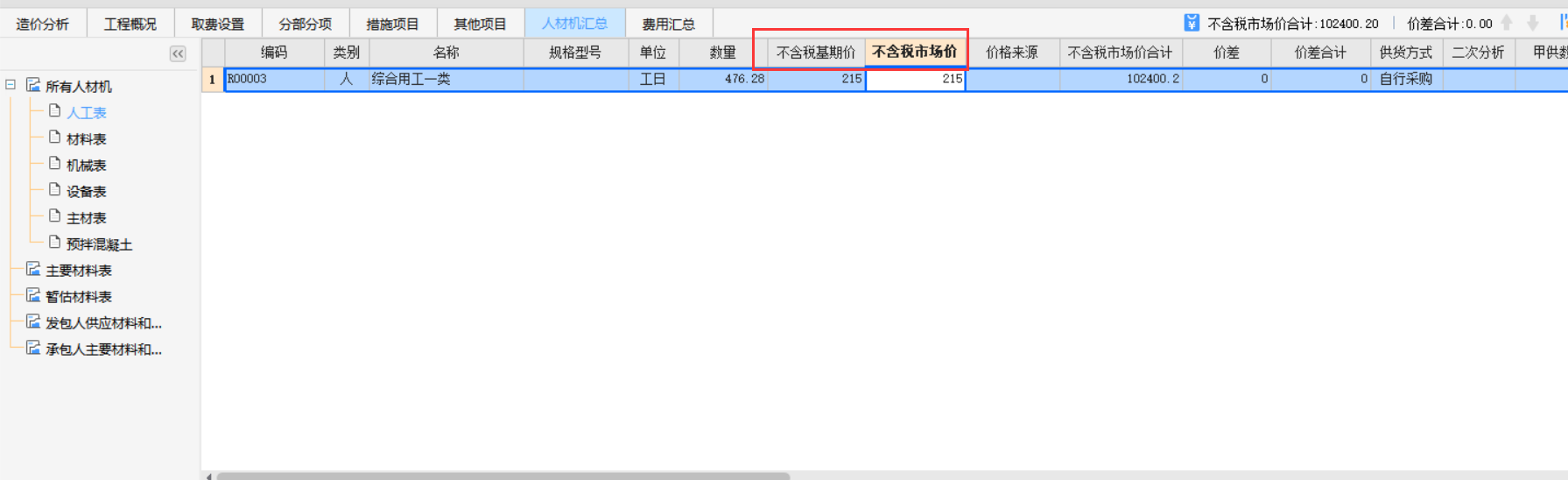 定额