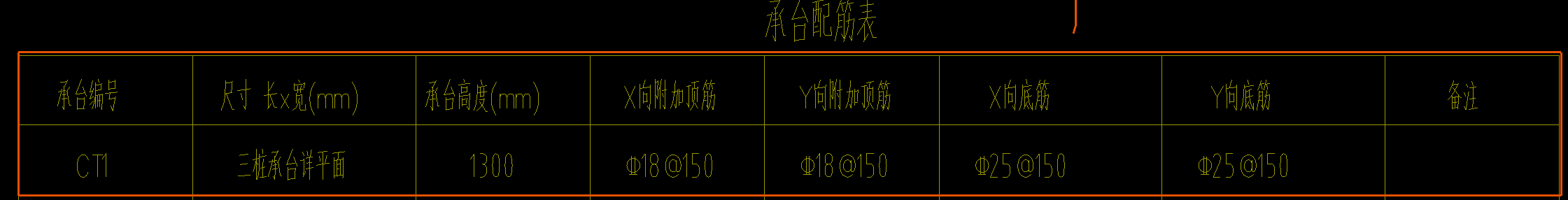 桩