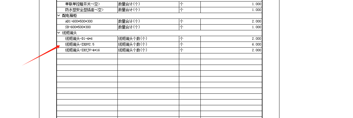 定额