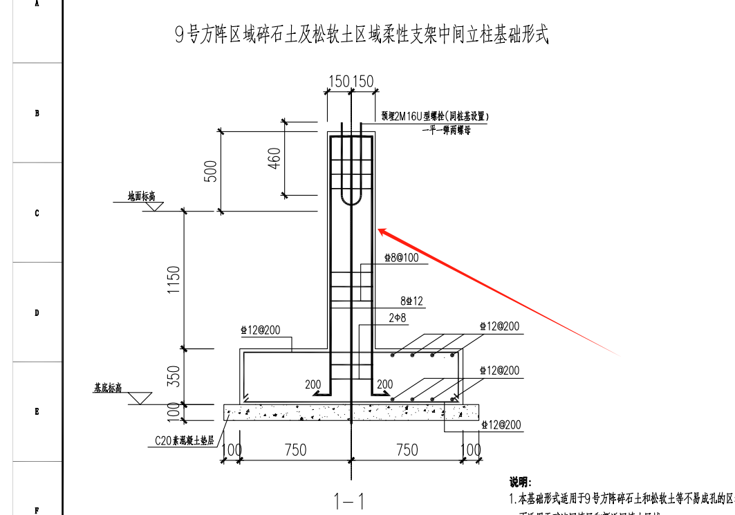 箍
