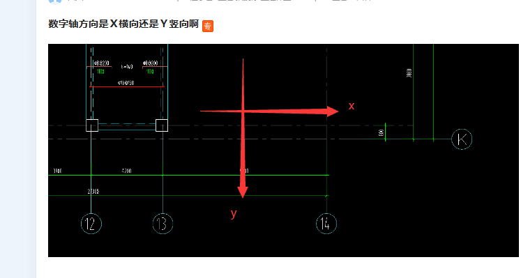 数字轴