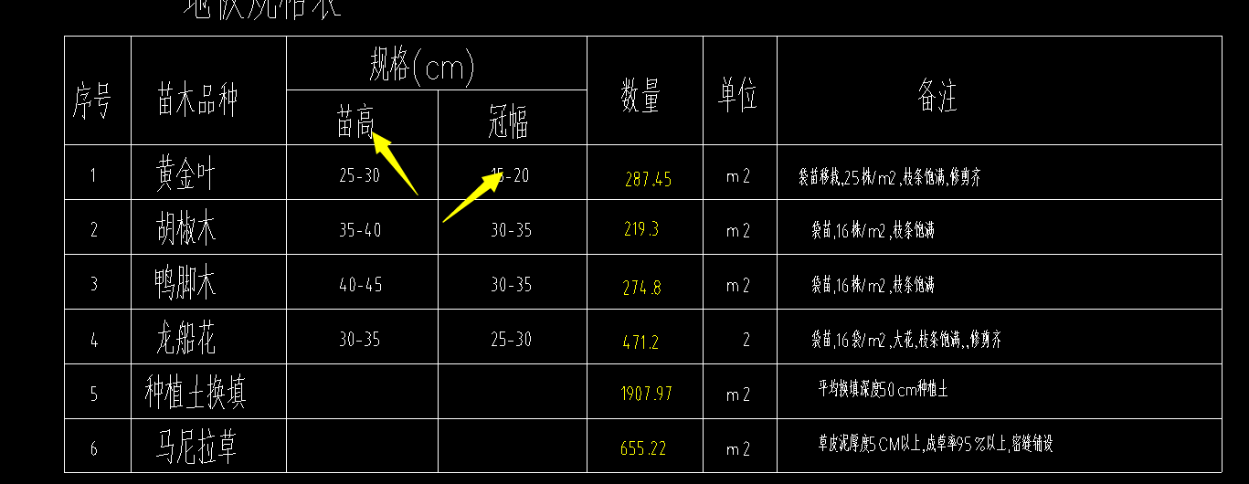 广联达服务新干线