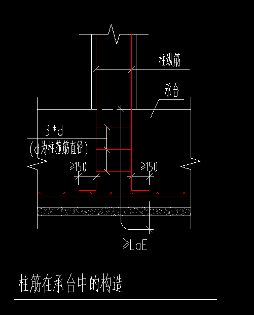 这个柱