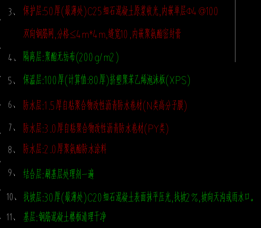 钢筋网