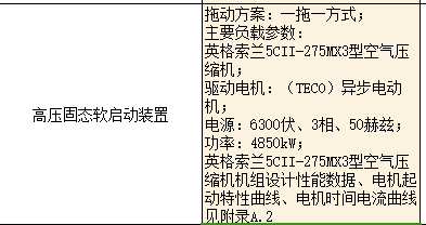 定额