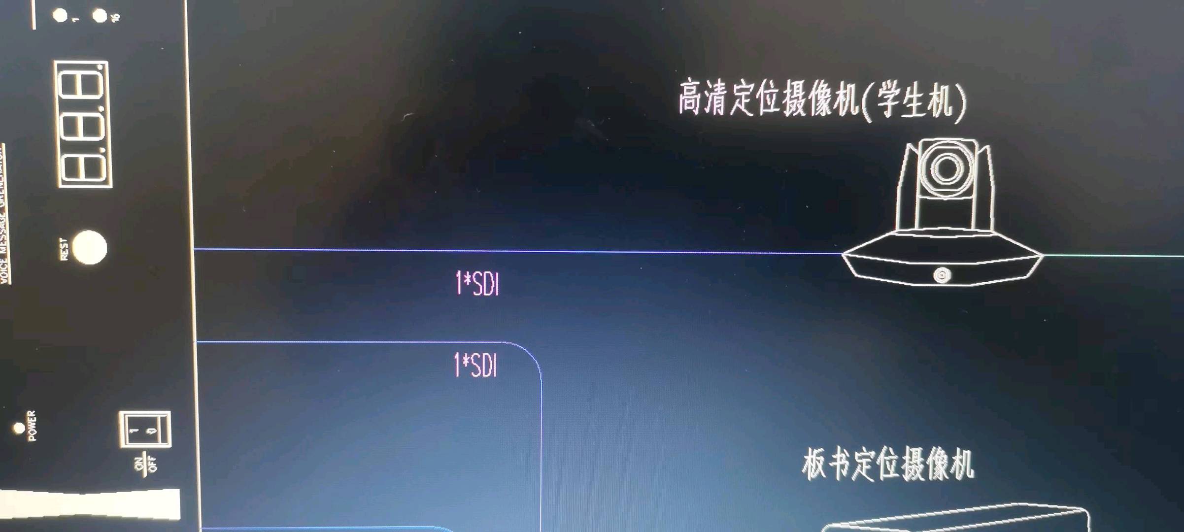 子目