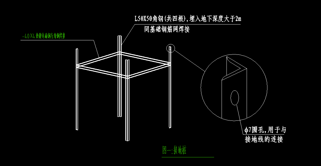 定额