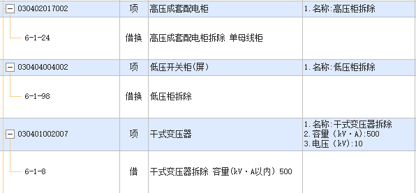 高低